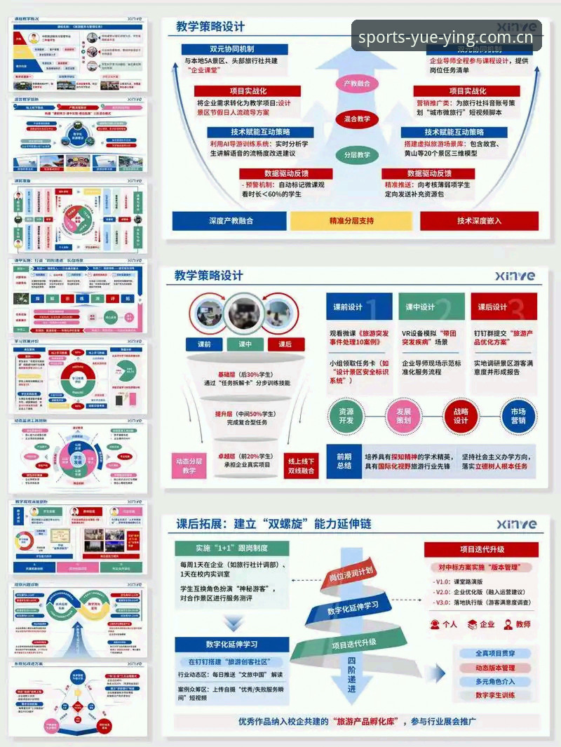 悦盈体育用户登录 vs 传统平台：高效赛事数据服务的全面优势对比