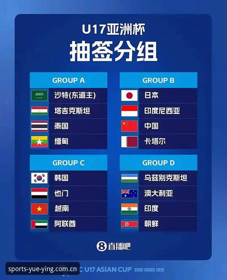 U17世界杯抽签结果深度解析：从悦盈体育平台看中青队突围指南