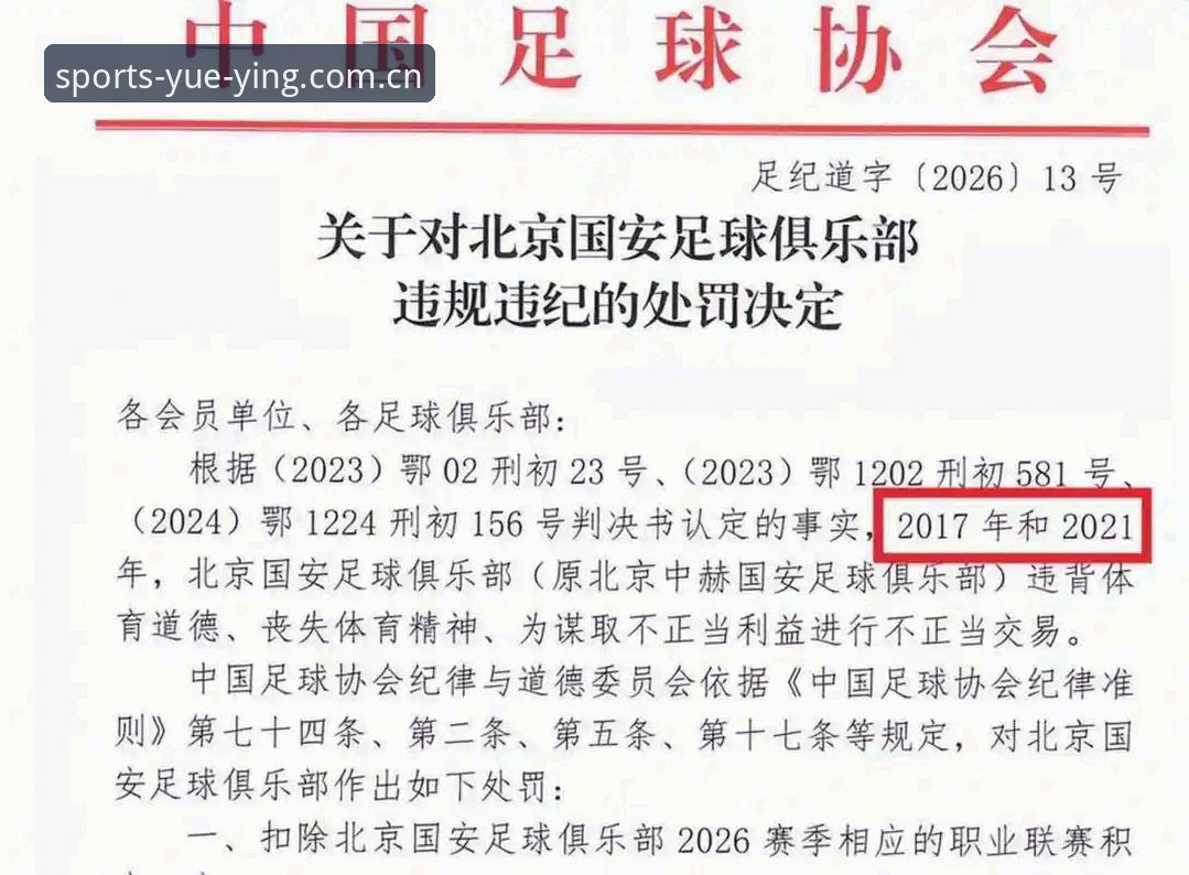 中国足协第三批禁足名单最新动态：17人终身禁足，48人遭5年以下处罚，悦盈体育用户热议行业整顿