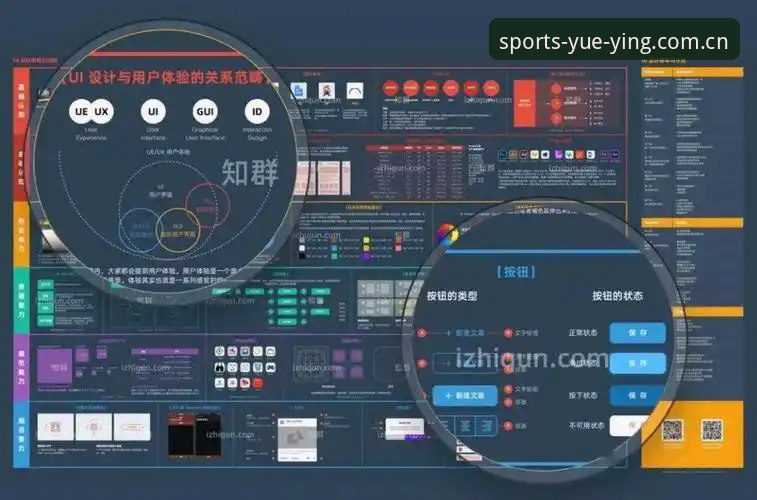 悦盈体育平台V2.0详解：从数据看板到复盘分析的全链路突破